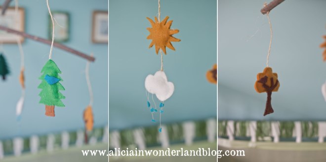 Alicia in Wonderland Blog - Baby Boy's Nursery Tour